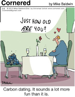 hanging out without dating how carbon dating is done